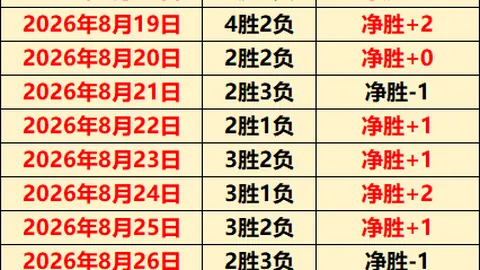 2026版韬定律详解：细节公开曝光