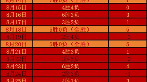 体育品牌电竞联动，联名服饰潮流登场